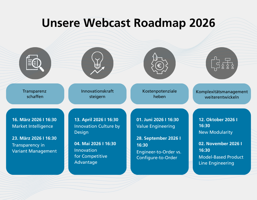 Unsere Webcast Roadmap 2026 steht!